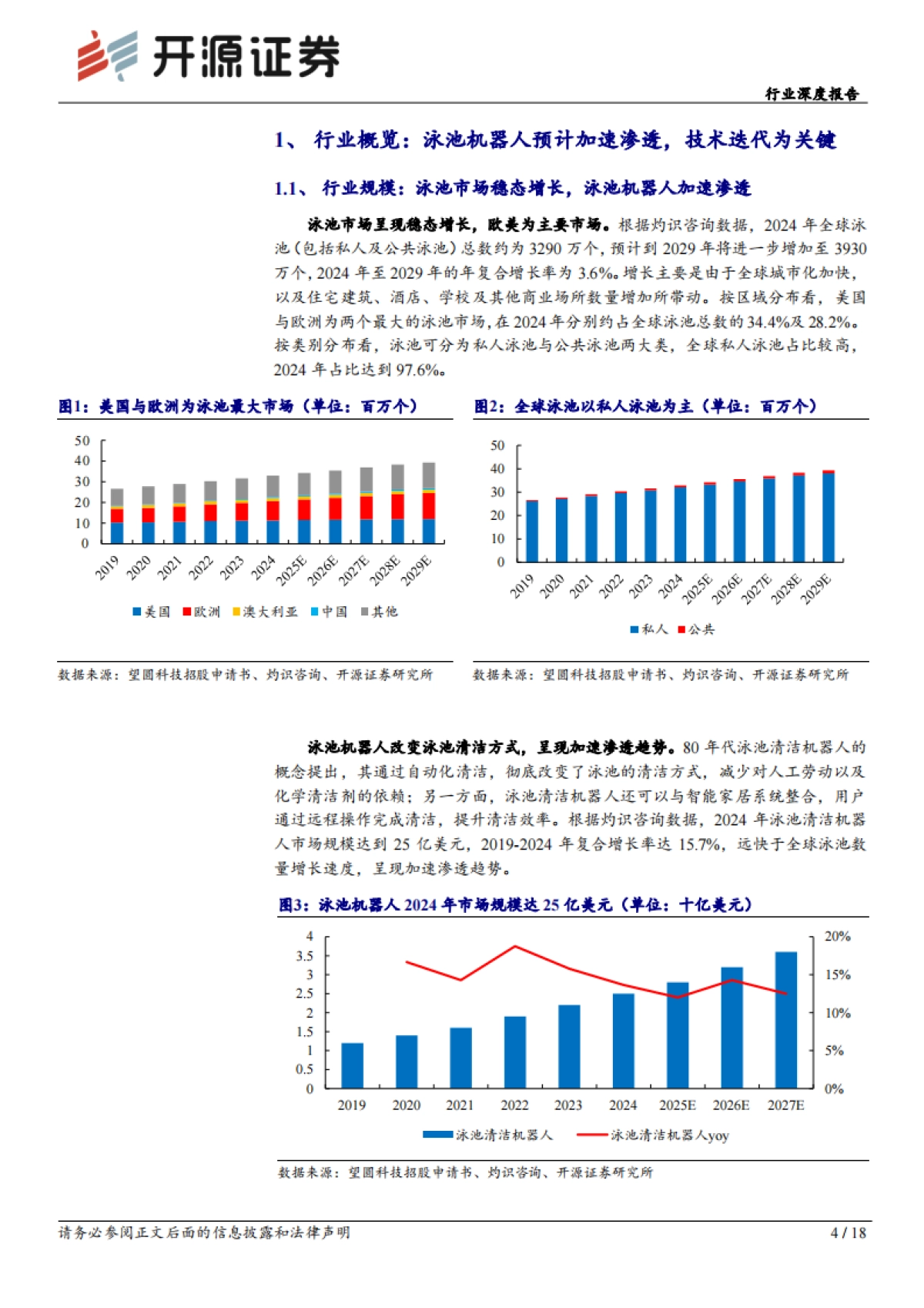 2026家用电器行业深度报告：泳池机器人：渗透空间广阔，关注技术壁垒已显+产品落地兑现的优质企业-开源证券.pdf_第4页