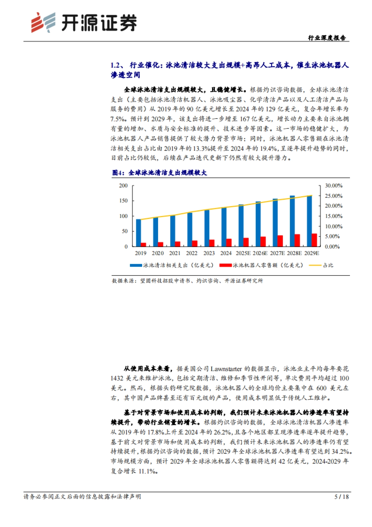 2026家用电器行业深度报告：泳池机器人：渗透空间广阔，关注技术壁垒已显+产品落地兑现的优质企业-开源证券.pdf_第5页