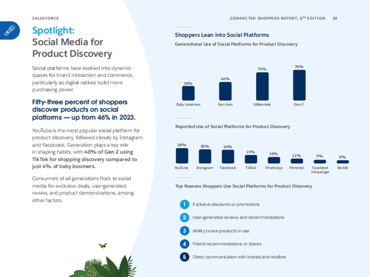 2025年全球零售新趋势：连接购物者与智能零售的未来（英文）-salesforce.pdf_第10页