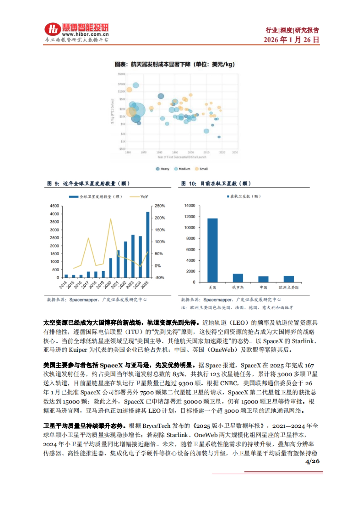 2026太空光伏行业深度：驱动因素、技术路径、产业链及相关公司深度梳理-慧博智能投研.pdf_第4页