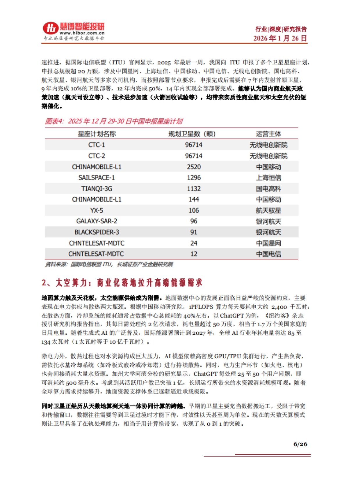2026太空光伏行业深度：驱动因素、技术路径、产业链及相关公司深度梳理-慧博智能投研.pdf_第6页