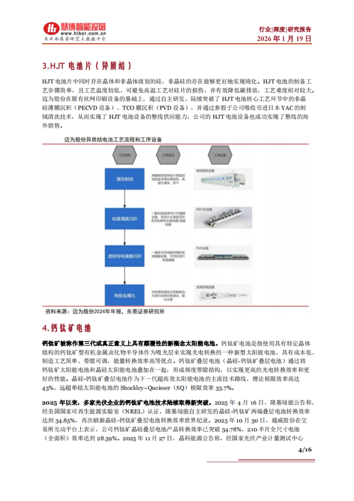 2026光伏行业深度：市场分析、太空光伏、国产替代、产业链及相关公司深度梳理-慧博智能投研.pdf_第4页