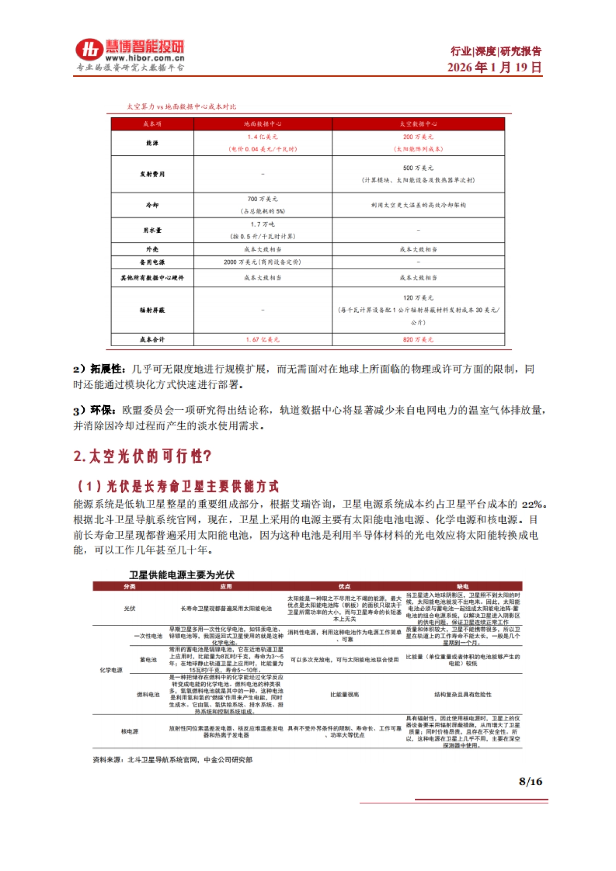 2026光伏行业深度：市场分析、太空光伏、国产替代、产业链及相关公司深度梳理-慧博智能投研.pdf_第8页