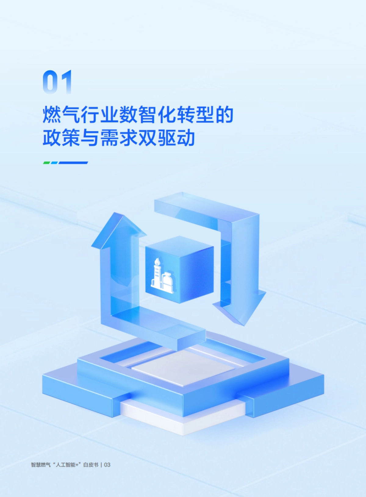 2026智慧燃气“人工智能＋”白皮书-腾讯云.pdf_第6页