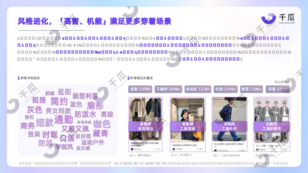 2025年小红书第四季度新兴品类简报-千瓜.pdf_第10页