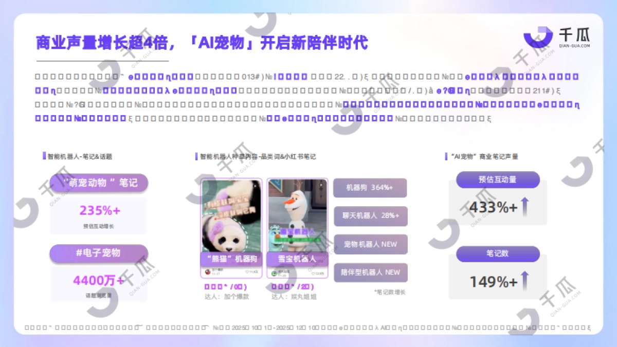 2025年小红书第四季度新兴品类简报-千瓜.pdf_第5页