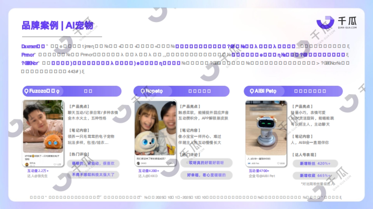 2025年小红书第四季度新兴品类简报-千瓜.pdf_第7页