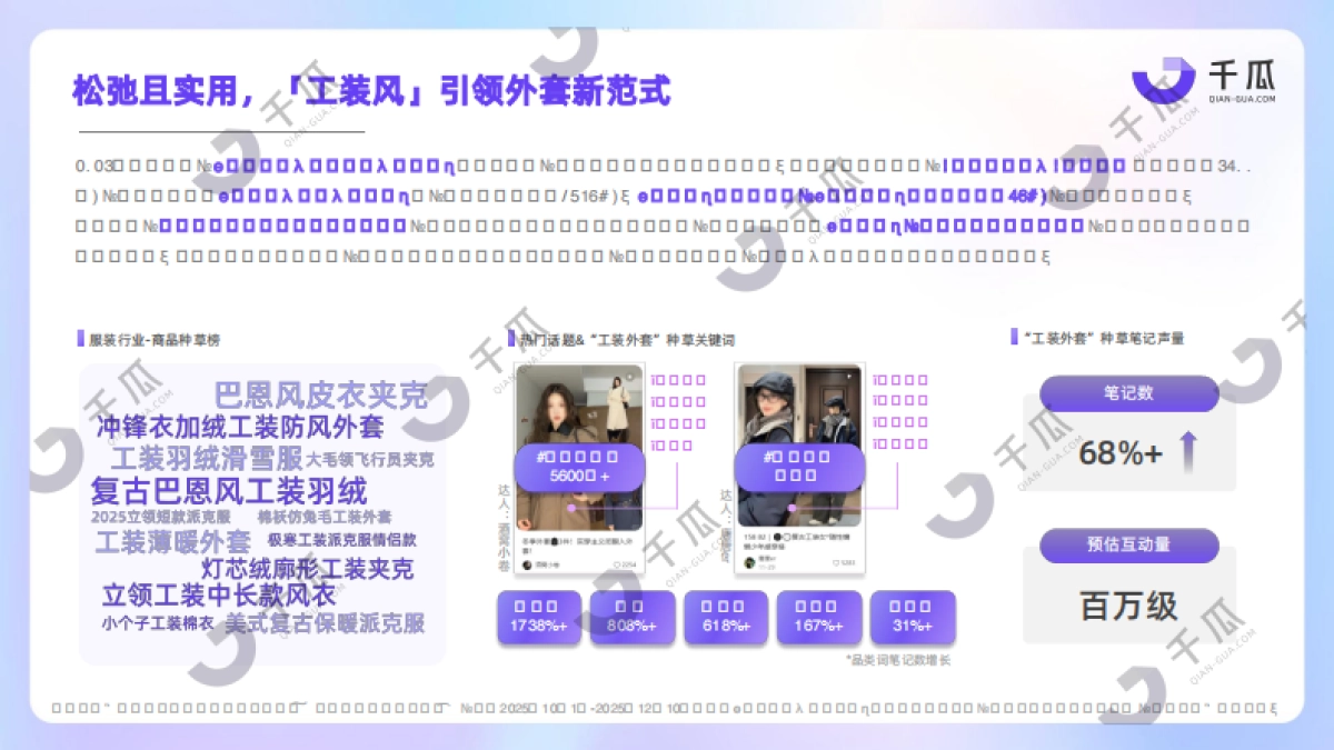 2025年小红书第四季度新兴品类简报-千瓜.pdf_第9页