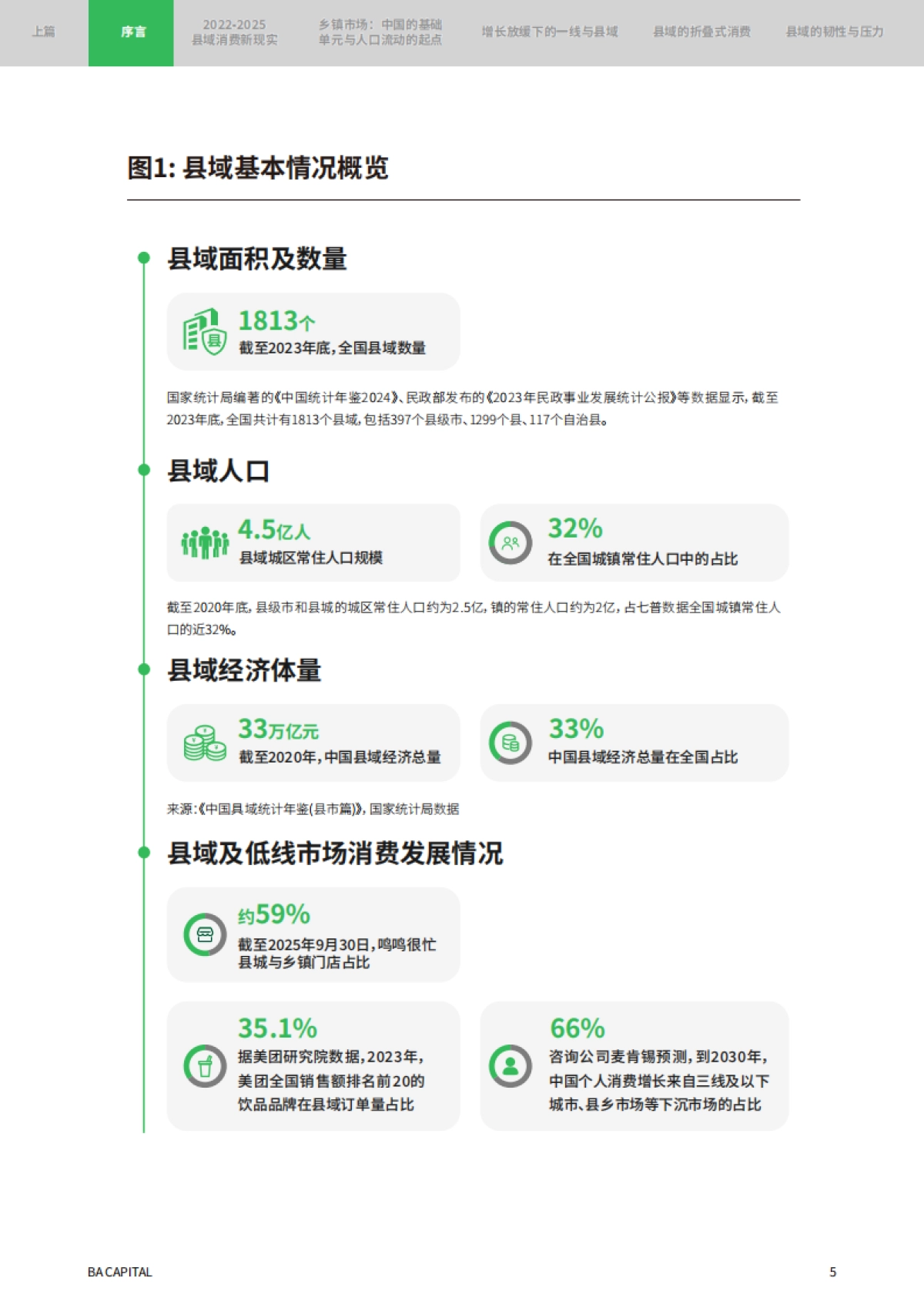 2025年消费者趋势研究报告:重返县域 新周期里的理智与情感-黑蚁资本.pdf_第5页