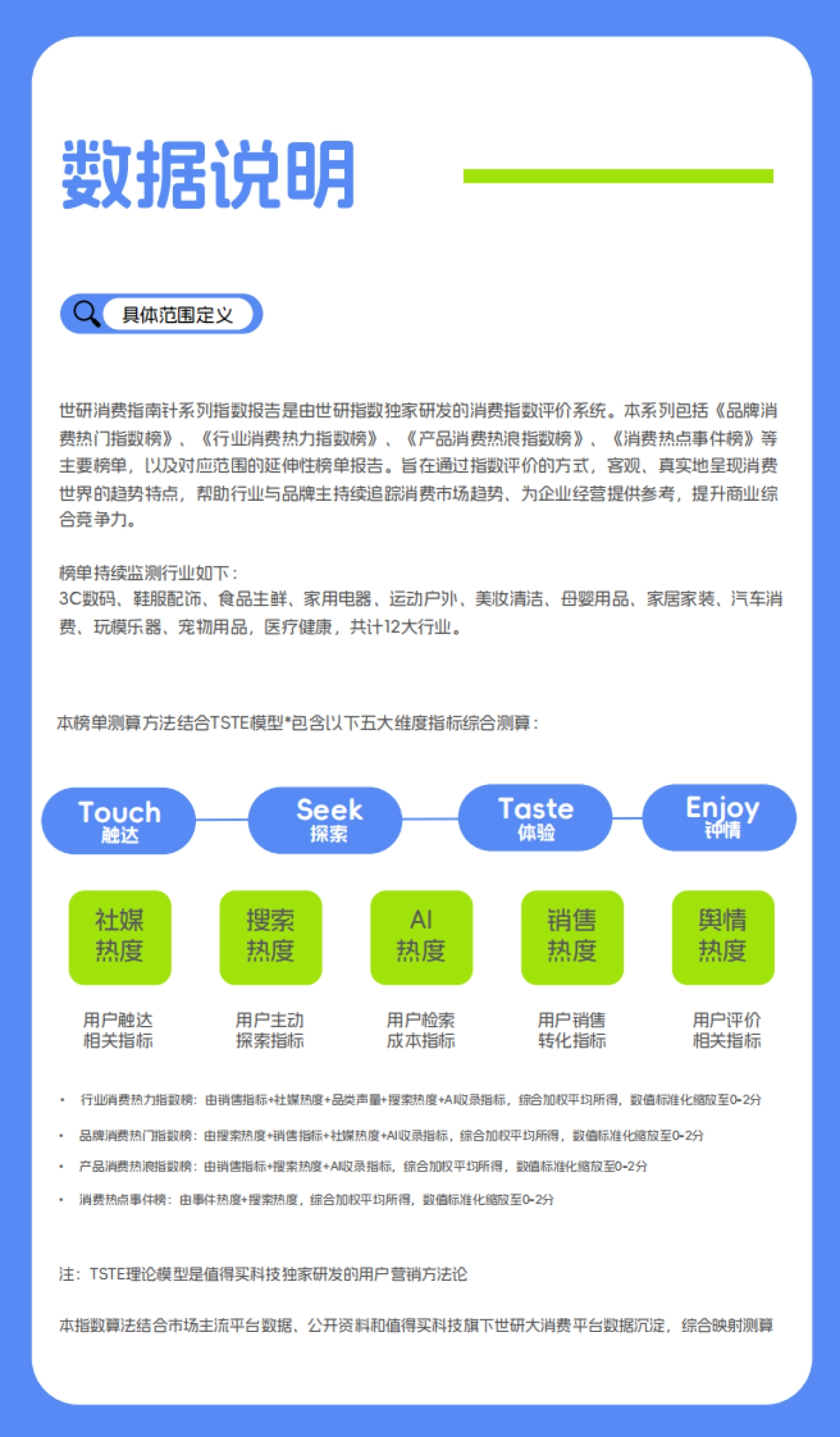 2025年度消费榜单:从指数看趋势,解码消费新浪潮-世研指数.pdf_第4页