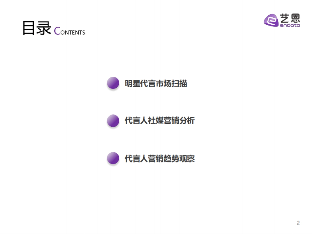 2025明星营销市场与趋势观察-艺恩.pdf_第2页