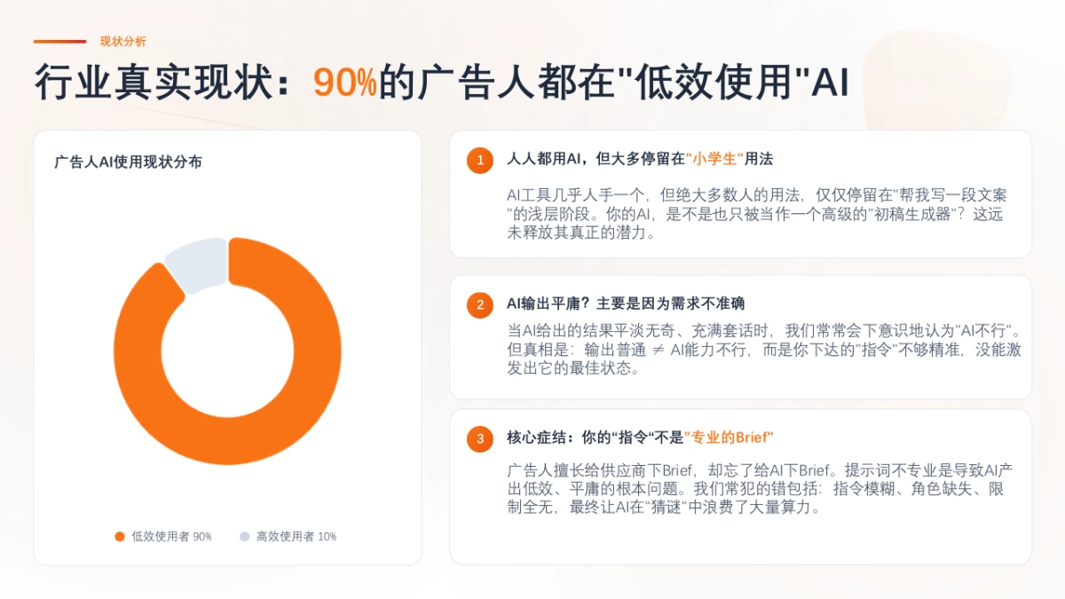 超级实用的AI提示词魔法课—广告营销人AI提效与创意升值指南.pptx_第2页
