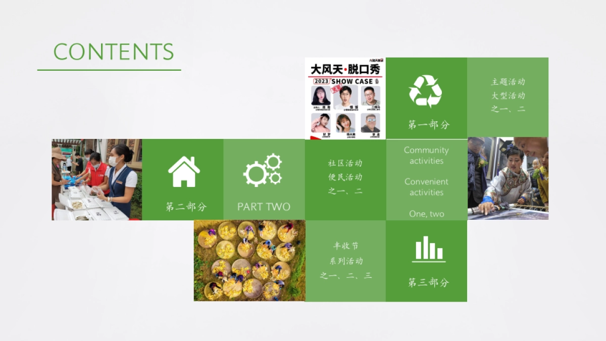 2023国家电网全年场景营销活动推广意向案.pptx_第2页