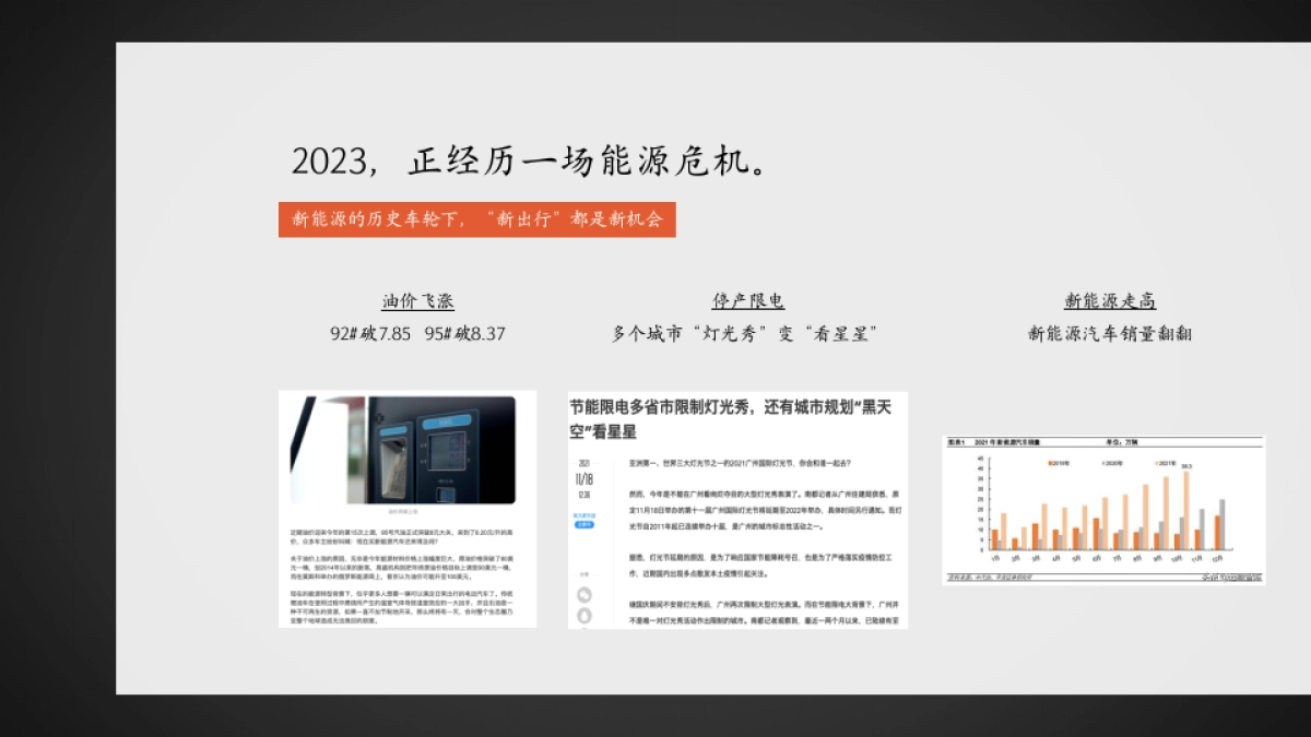 2023国家电网全年场景营销活动推广意向案.pptx_第5页