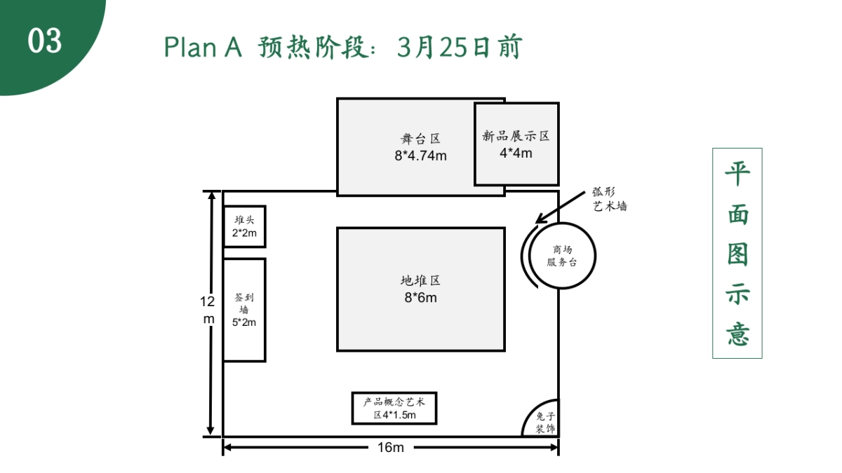 2023纳图兹意粉节&MACAO新品发布会暨开业仪式.pptx_第9页