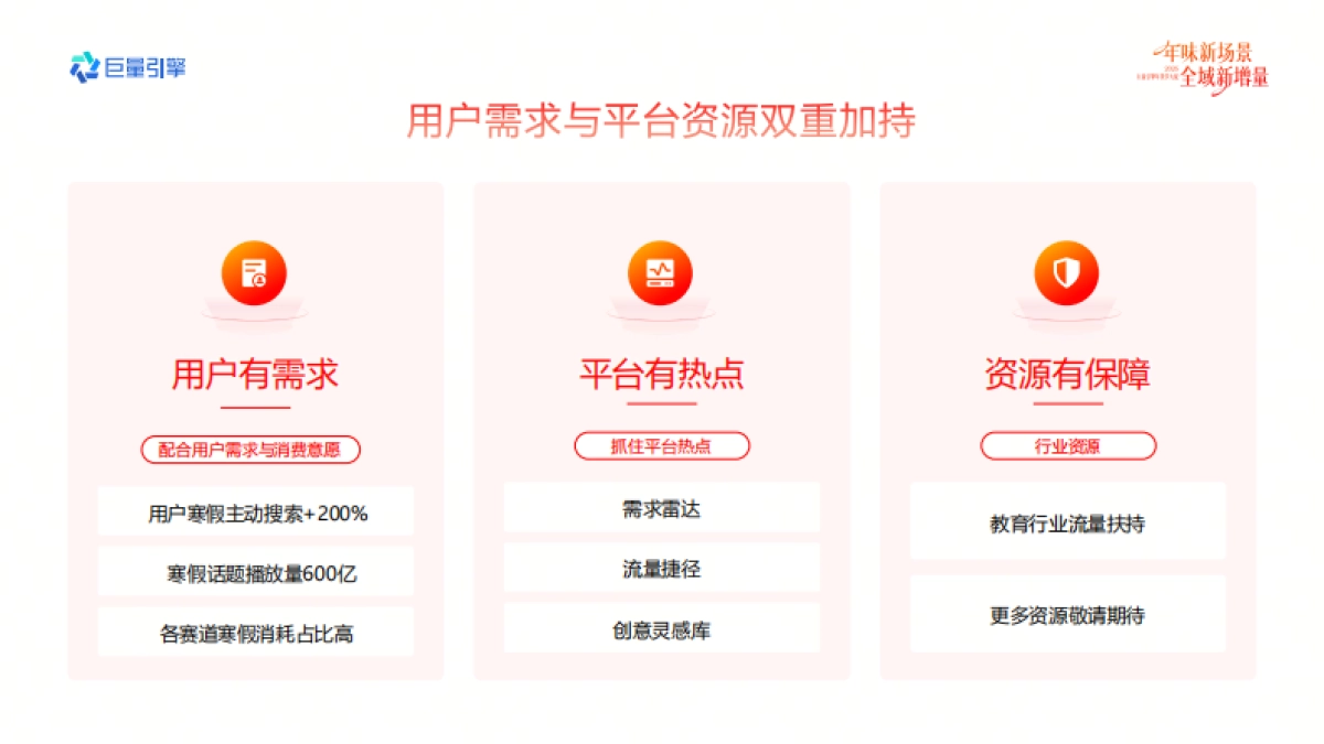 2026巨量引擎年货节大促-教育行业营销实战资料.pdf_第2页