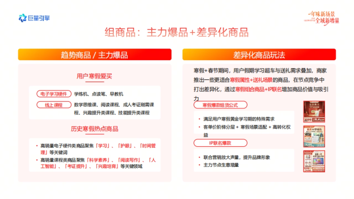 2026巨量引擎年货节大促-教育行业营销实战资料.pdf_第4页