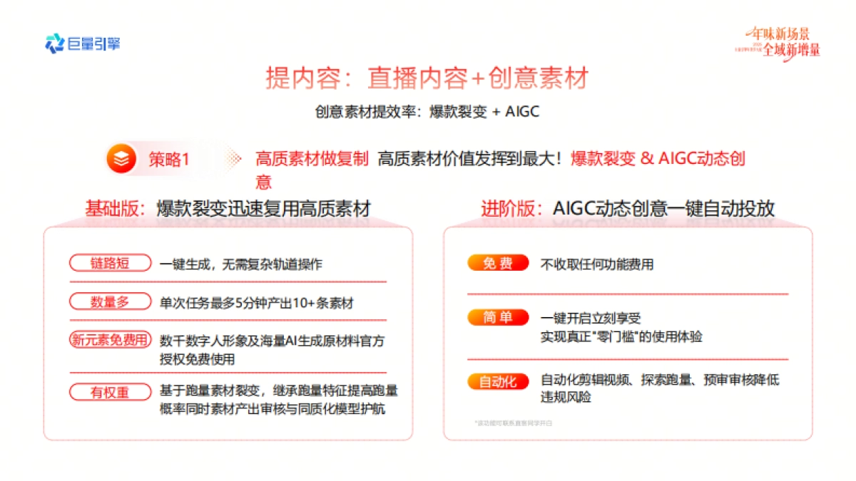 2026巨量引擎年货节大促-教育行业营销实战资料.pdf_第6页