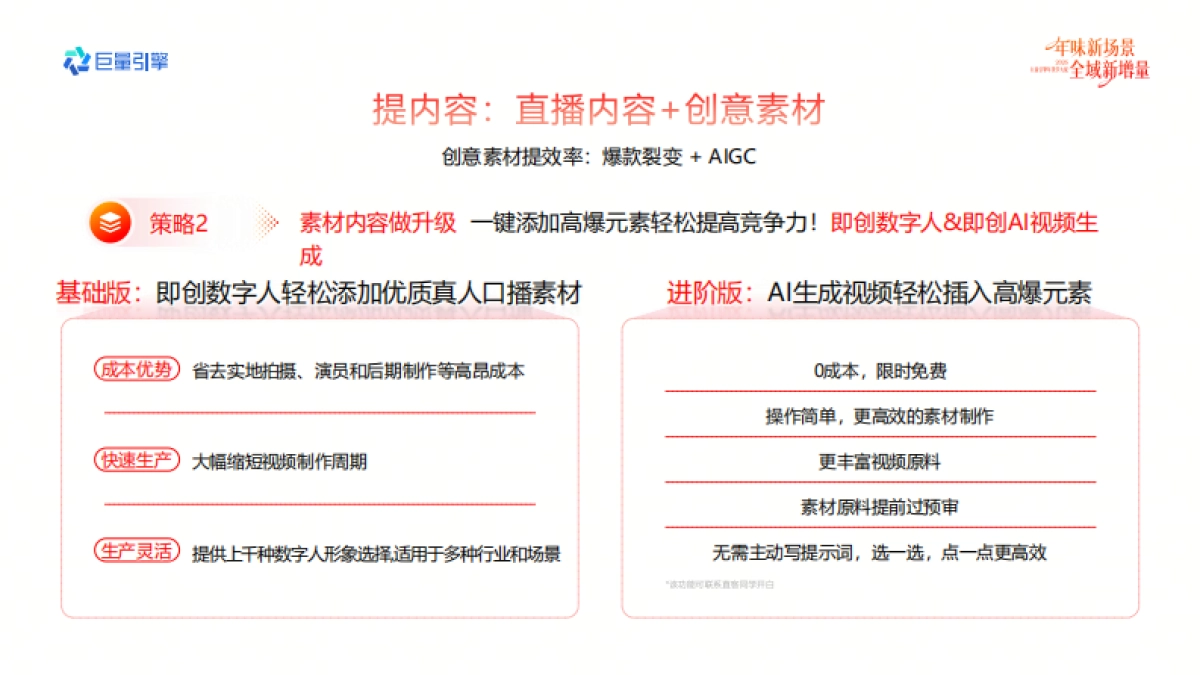 2026巨量引擎年货节大促-教育行业营销实战资料.pdf_第7页