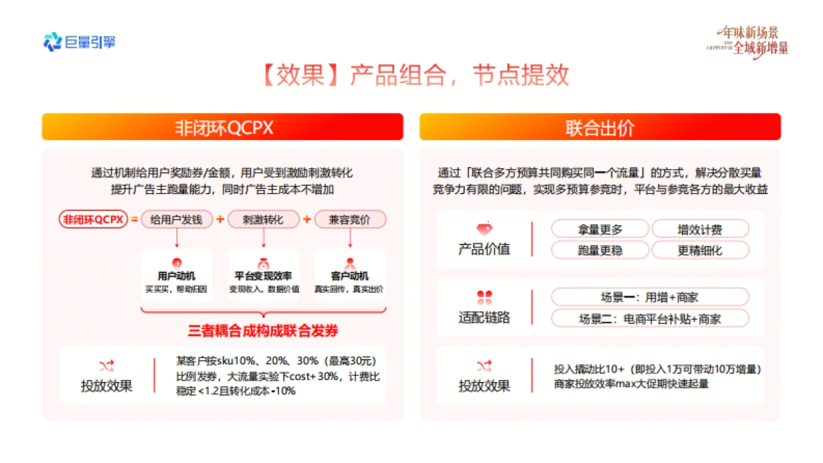 2026巨量引擎年货节大促-平台服务营销实战资料.pdf_第5页