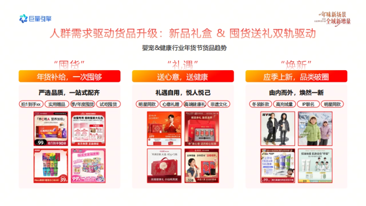 2026巨量引擎年货节大促-食饮健康母婴宠物行业营销实战资料.pdf_第5页