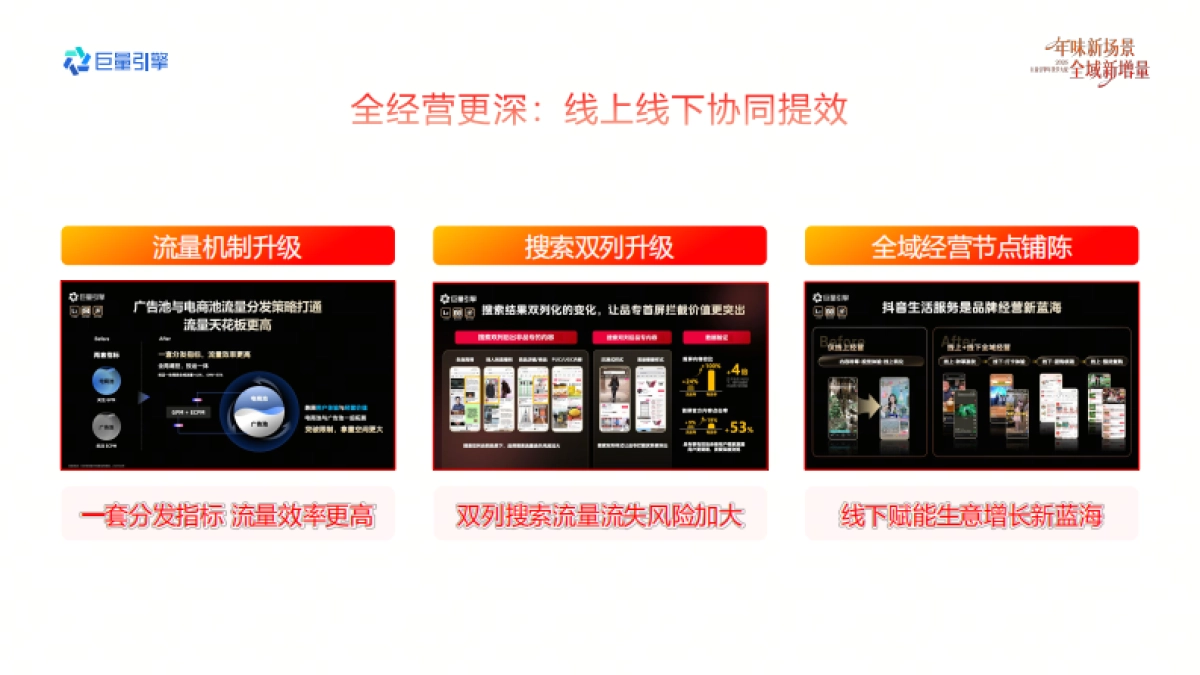 2026巨量引擎年货节大促-食饮健康母婴宠物行业营销实战资料.pdf_第7页