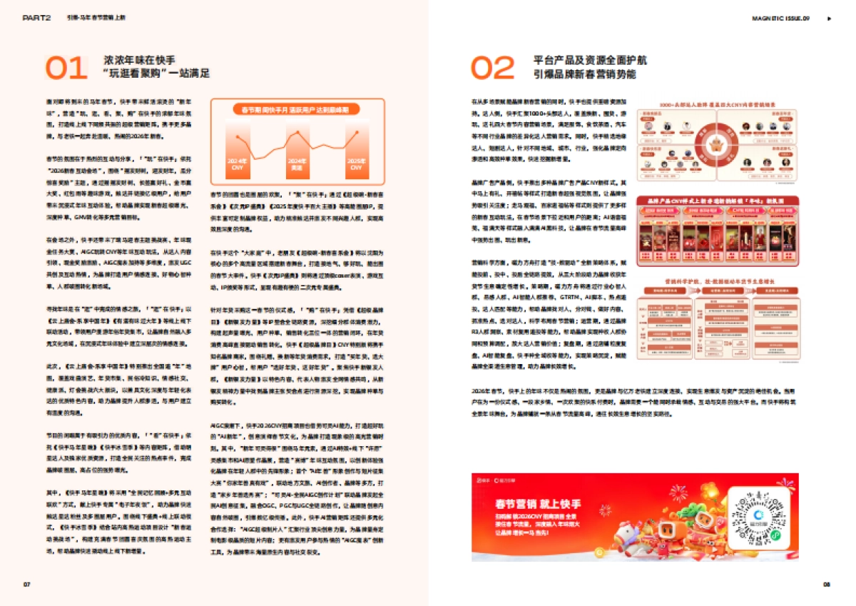 2026快手年终特刊.pdf_第6页
