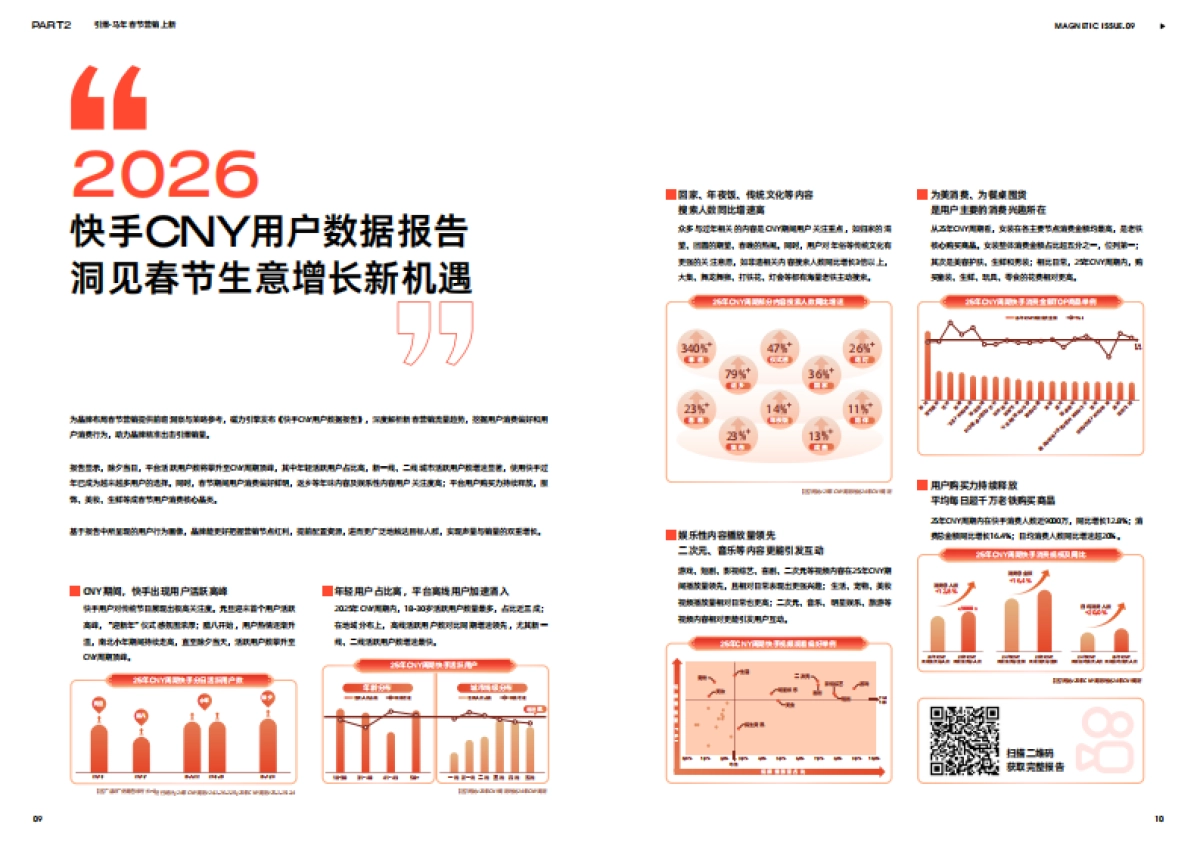 2026快手年终特刊.pdf_第7页