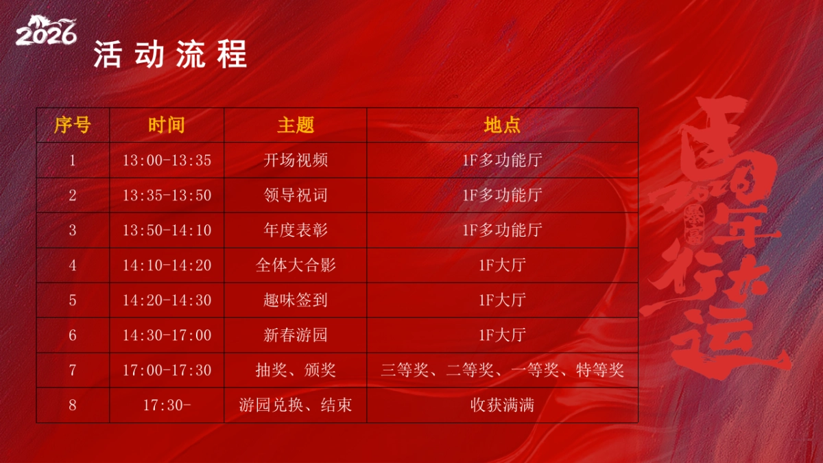 2026马年新春游园会（智策骏码 乐启新年）嘉年华活动方案.pptx_第9页