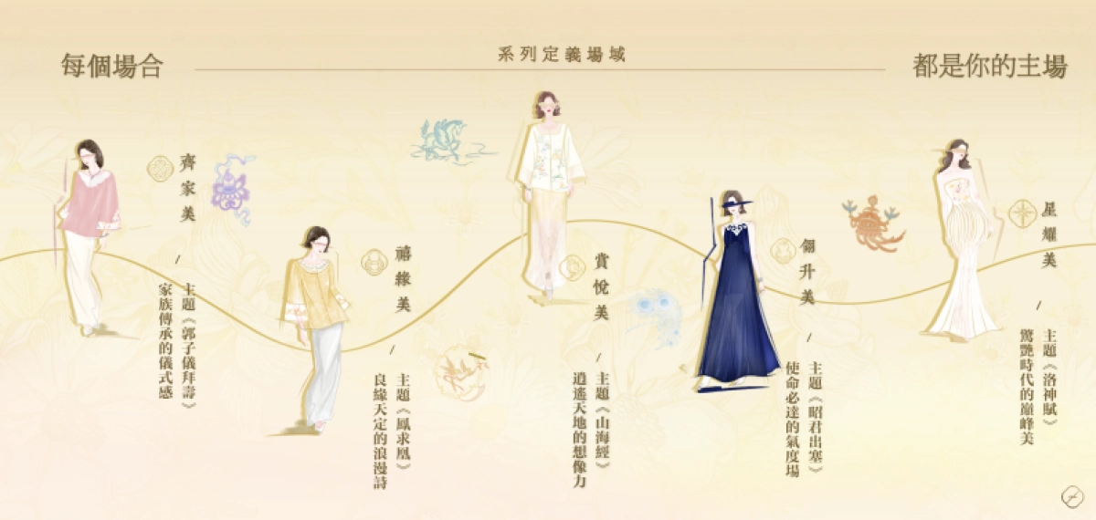 2026美天姬高端订制TIGII·Brand Brochure.pdf_第8页
