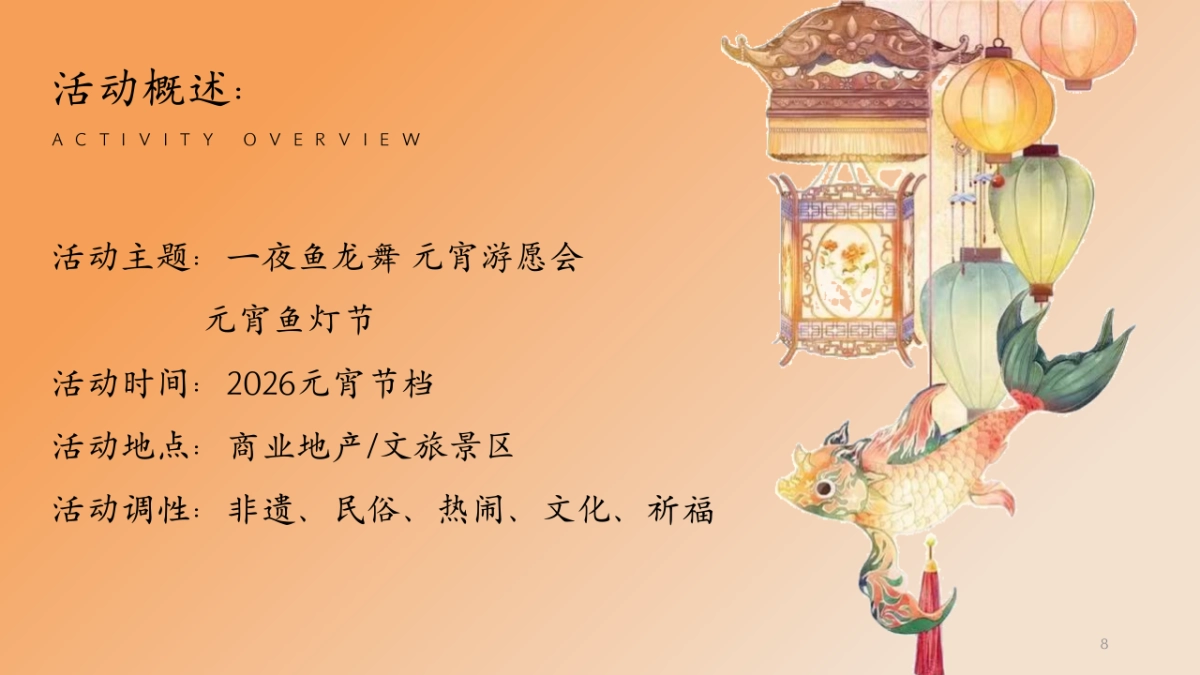 2026一夜鱼龙舞元宵游愿会元宵非遗鱼灯节民俗文化活动方案.pptx_第8页