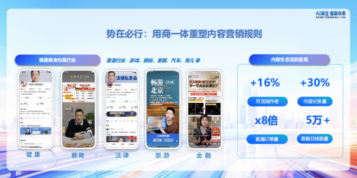 【百度】百家号矩阵搭建与内容经营策略.pdf_第7页