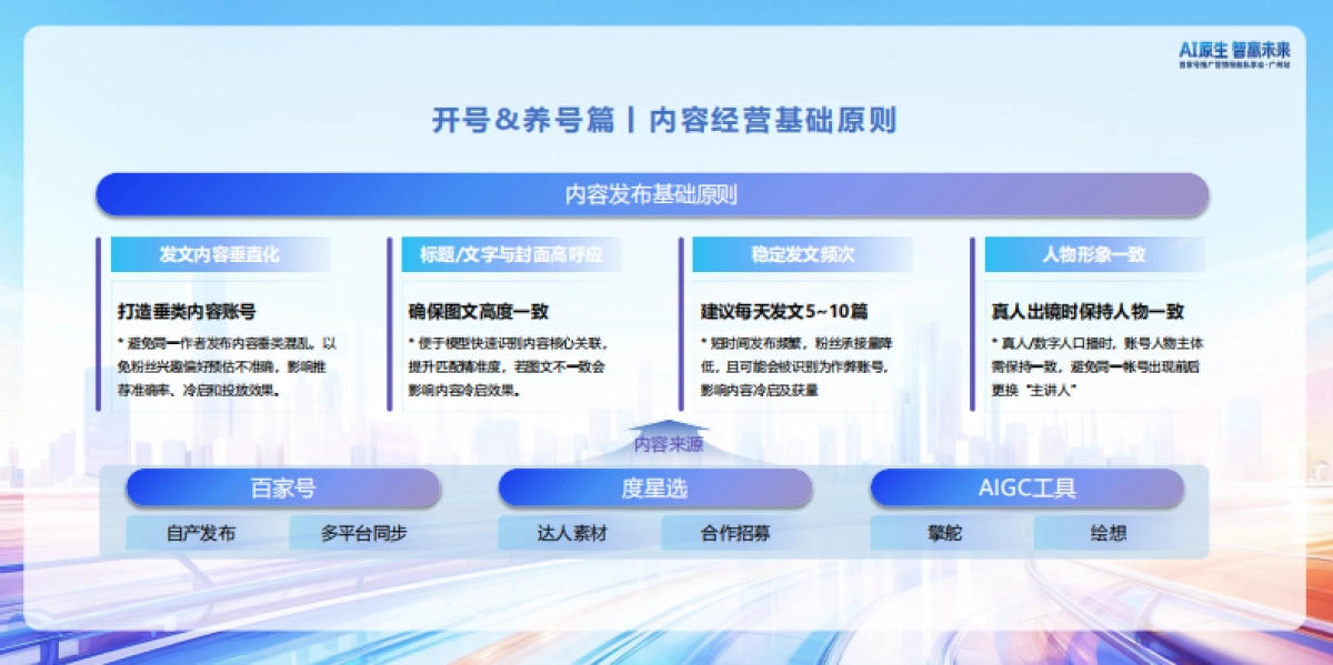 【百度】大健康行业内容经营策略.pdf_第10页