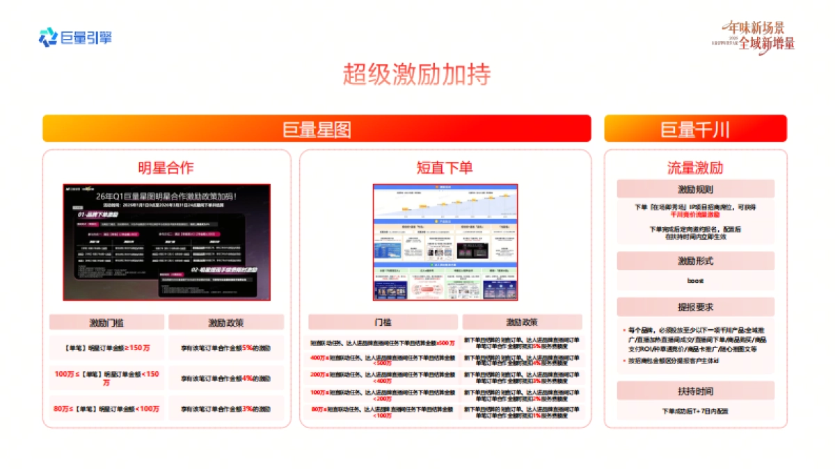 2026巨量引擎年货节大促-服饰行业营销实战资料.pdf_第9页