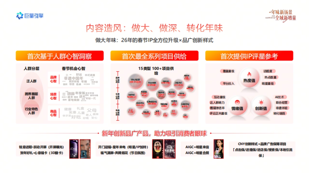 2026巨量引擎年货节大促-家电家居行业营销实战资料.pdf_第9页