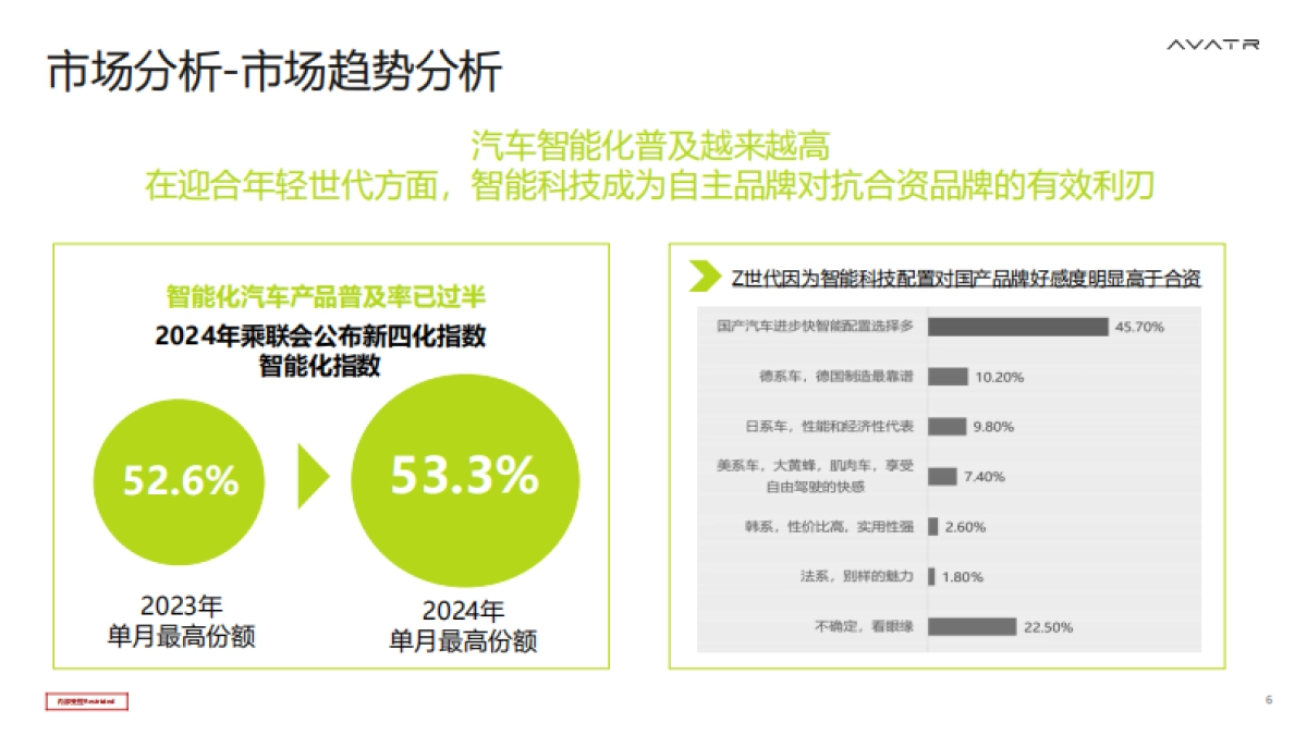 阿维塔品牌华中区域活动策划及执行代理招标项目技术方案.pdf_第6页