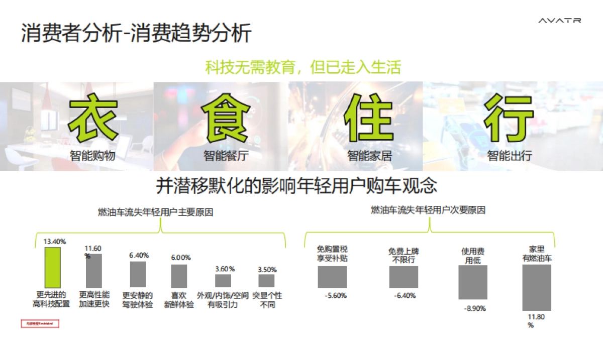 阿维塔品牌华中区域活动策划及执行代理招标项目技术方案.pdf_第8页