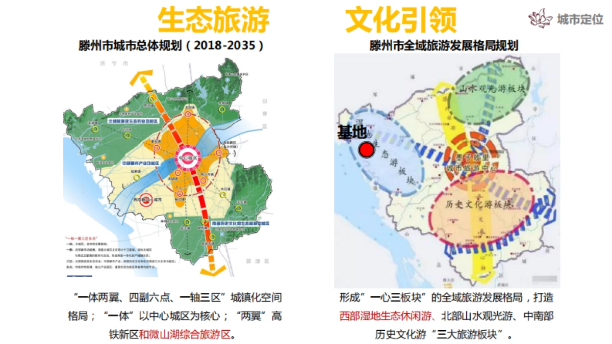 滕州文旅康养小镇项目概念规划设计方案.pdf_第7页