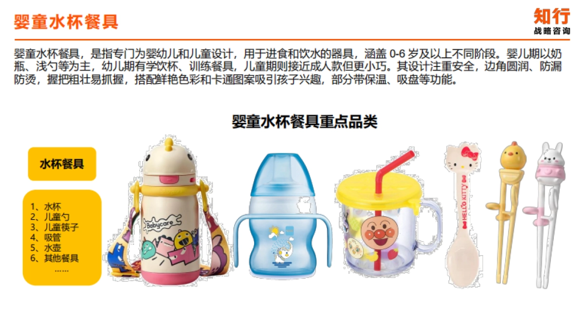 2025年婴童水杯餐具电商消费趋势-知行咨询.pdf_第2页