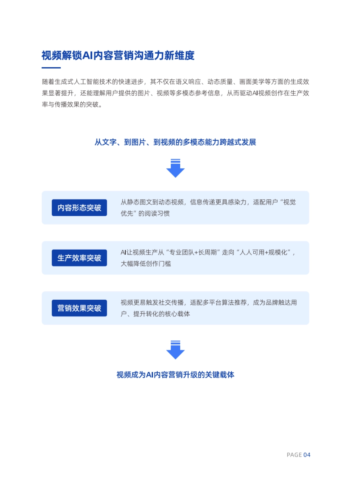 2026年AI内容营销六大趋势报告-网易新闻.pdf_第6页