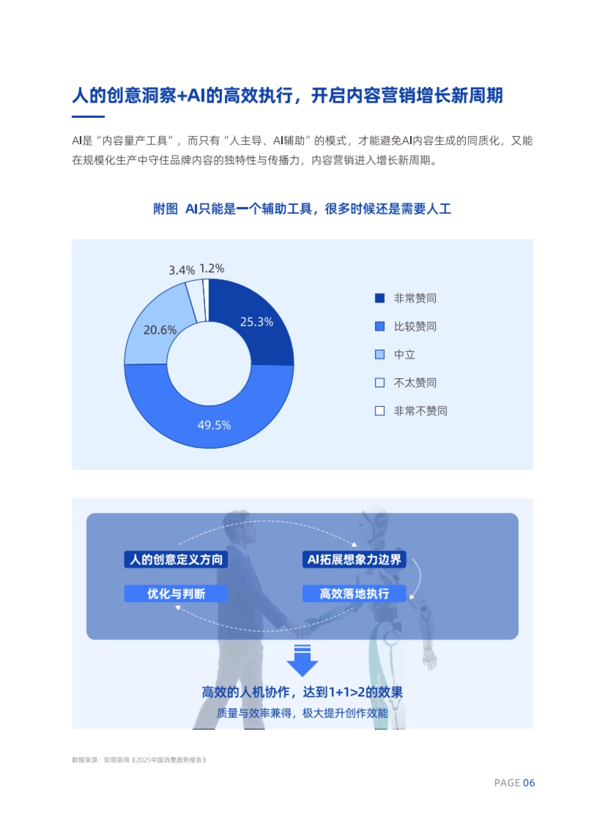 2026年AI内容营销六大趋势报告-网易新闻.pdf_第8页