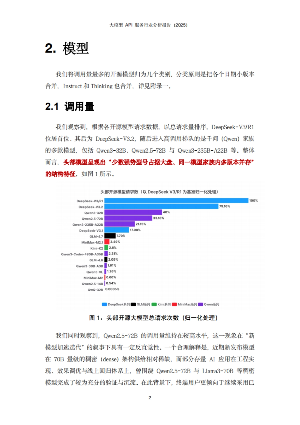 2025大模型API服务行业分析报告-华清普智&清程AI Ping.pdf_第4页