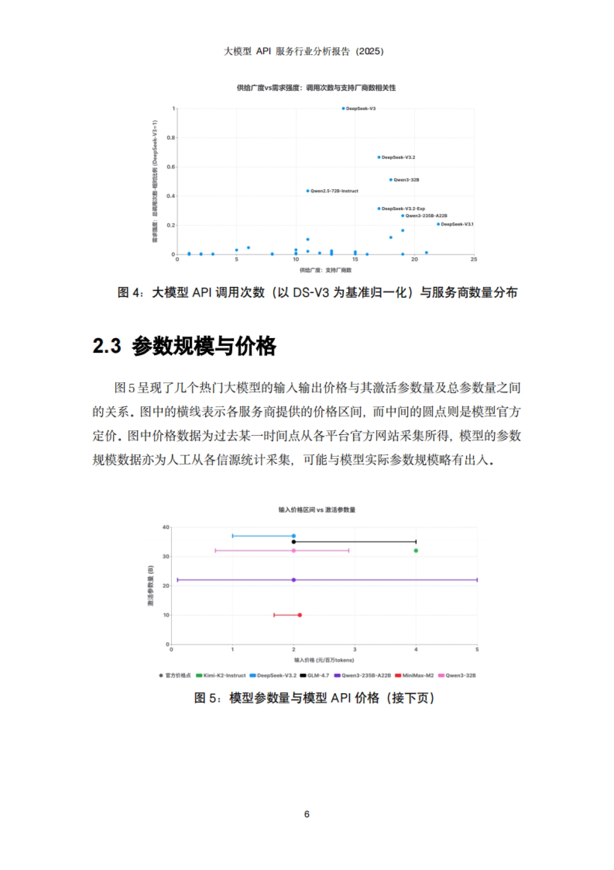 2025大模型API服务行业分析报告-华清普智&清程AI Ping.pdf_第8页