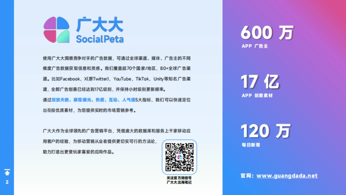 2025年全球手游市场营销趋势白皮书-广大大&Singular&Aarki.pdf_第2页