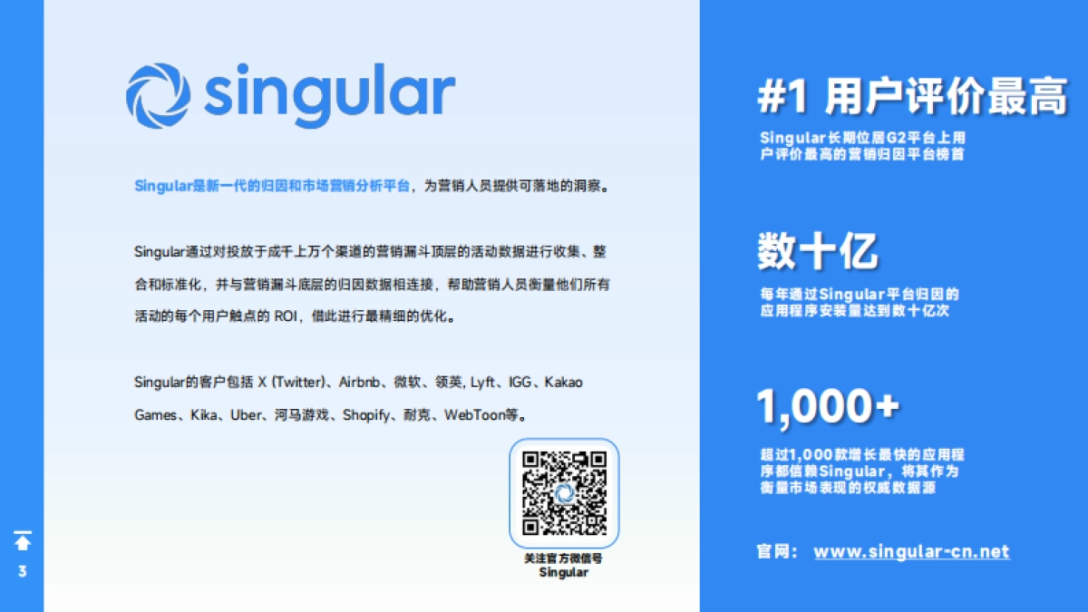 2025年全球手游市场营销趋势白皮书-广大大&Singular&Aarki.pdf_第3页