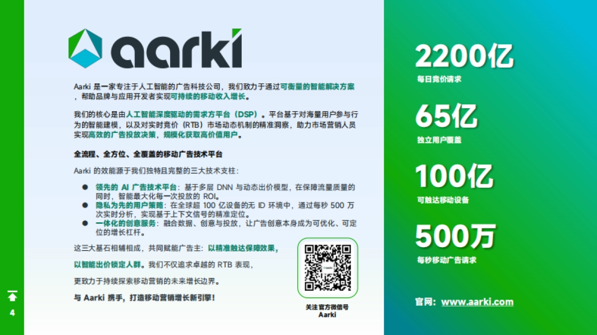 2025年全球手游市场营销趋势白皮书-广大大&Singular&Aarki.pdf_第4页