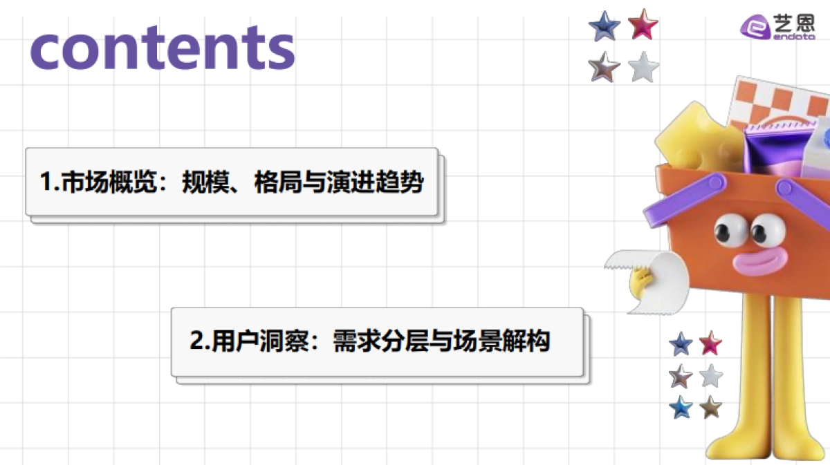 智趣未来-2026年AI玩具市场发展与用户洞察报告-艺恩数据.pdf_第2页