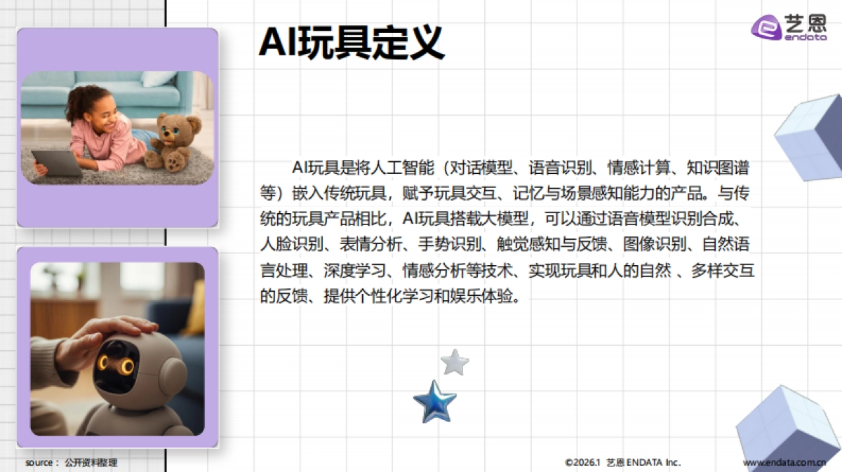 智趣未来-2026年AI玩具市场发展与用户洞察报告-艺恩数据.pdf_第4页