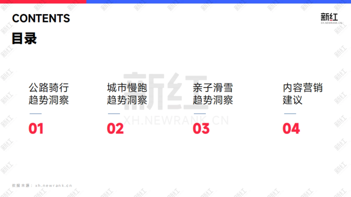 2026年小红书内容洞察报告-运动户外-新红数据.pdf_第3页