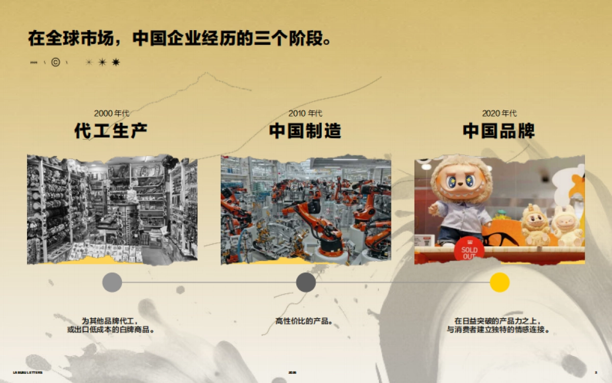 2026“拉布布”启示：中国品牌出海颠覆®式增长白皮书-品牌拍档.pdf_第3页